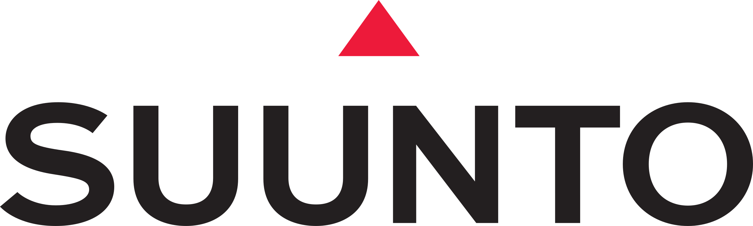 Suunto Logo